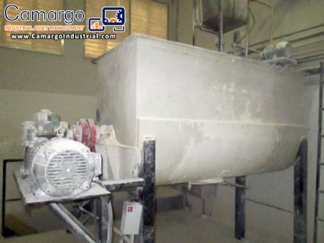 Mixer ribbon blender